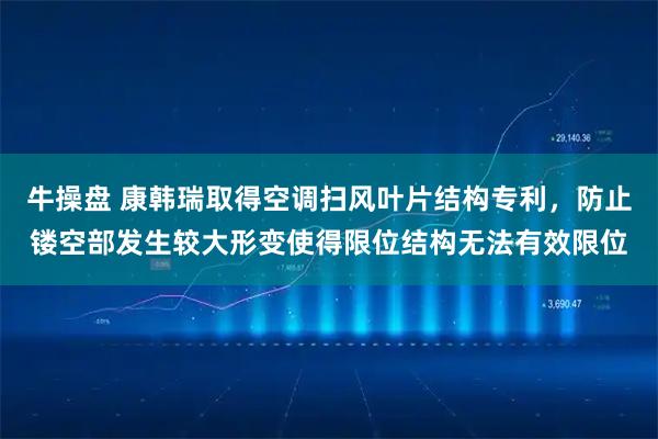 牛操盘 康韩瑞取得空调扫风叶片结构专利，防止镂空部发生较大形变使得限位结构无法有效限位